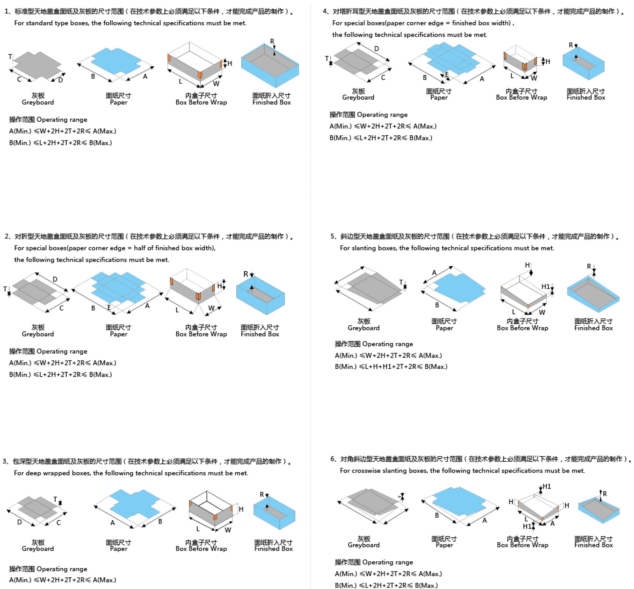 全自動(dòng)制盒機(jī)，全自動(dòng)天地蓋機(jī)，全自動(dòng)紙盒成型機(jī)，全自動(dòng)禮盒機(jī)，自動(dòng)開槽機(jī)，全自動(dòng)天地蓋紙盒設(shè)備-廣東鴻銘智能股份有限公司