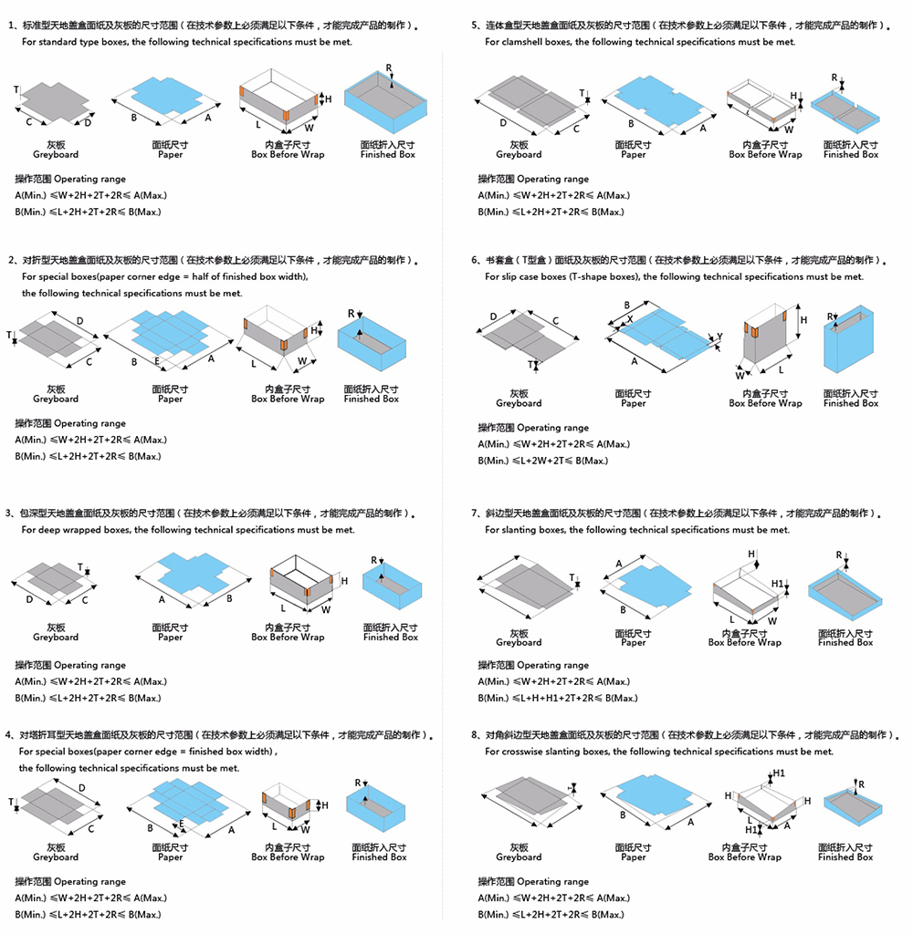 全自動(dòng)制盒機(jī)，全自動(dòng)天地蓋機(jī)，全自動(dòng)紙盒成型機(jī)，全自動(dòng)禮盒機(jī)，自動(dòng)開槽機(jī)，全自動(dòng)天地蓋紙盒設(shè)備-廣東鴻銘智能股份有限公司