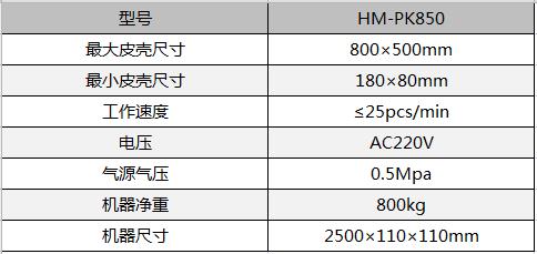 全自動制盒機，全自動天地蓋機，全自動紙盒成型機，全自動禮盒機，自動開槽機，全自動天地蓋紙盒設備-廣東鴻銘智能股份有限公司