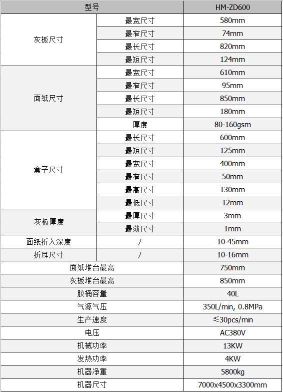 全自動(dòng)制盒機(jī)，全自動(dòng)天地蓋機(jī)，全自動(dòng)紙盒成型機(jī)，全自動(dòng)禮盒機(jī)，自動(dòng)開(kāi)槽機(jī)，全自動(dòng)天地蓋紙盒設(shè)備-廣東鴻銘智能股份有限公司