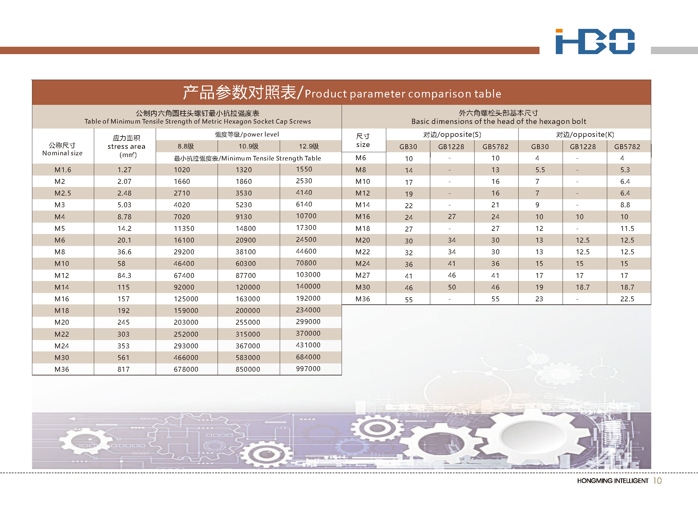 鴻銘|全自動(dòng)制盒機(jī)|天地蓋成型機(jī)|全自動(dòng)禮品盒機(jī)|-鴻銘機(jī)械