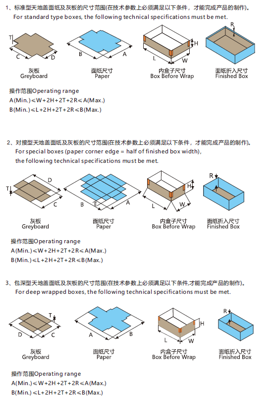 鴻銘|全自動(dòng)制盒機(jī)|天地蓋成型機(jī)|全自動(dòng)禮品盒機(jī)|-鴻銘機(jī)械